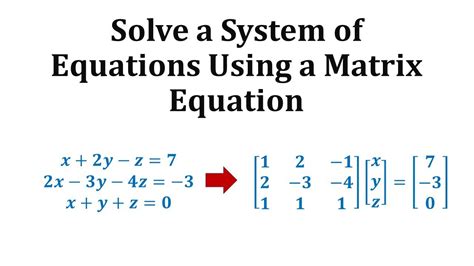 matrices with variables calculator