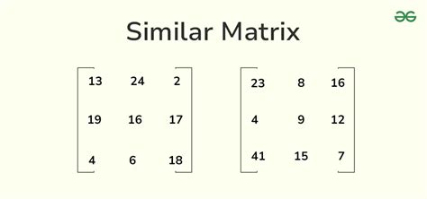 matrix similarity calculator