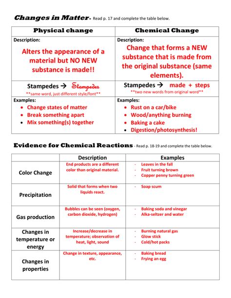 matter and its changes answers Doc