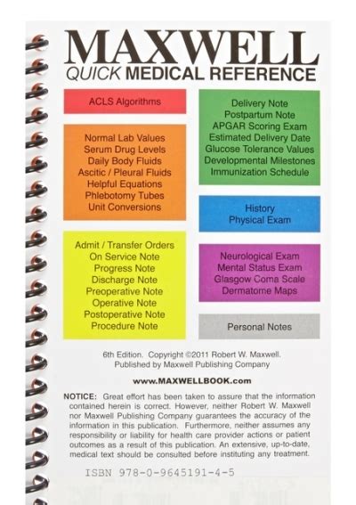 maxwell quick medical reference Ebook Reader