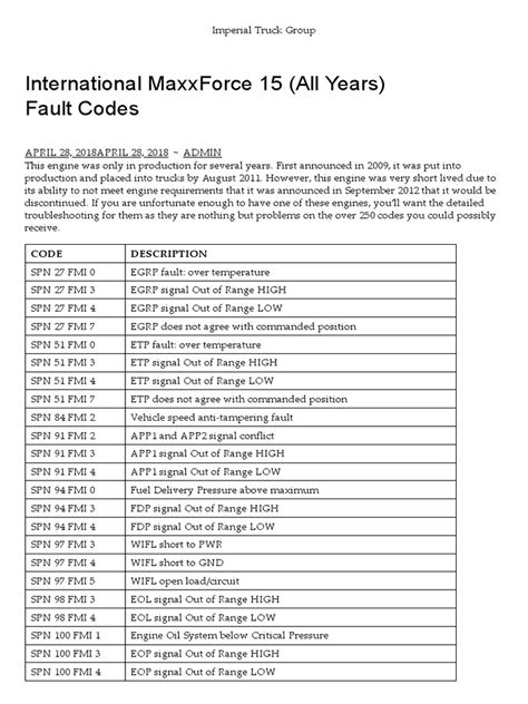 maxxforce engine fault code list Doc