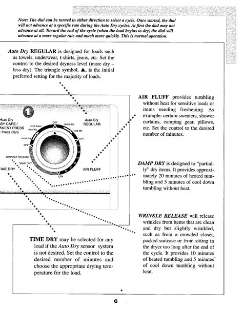 maytag clothes dryer repair manual PDF