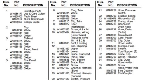 maytag mhwe450wj00 2 user guide PDF