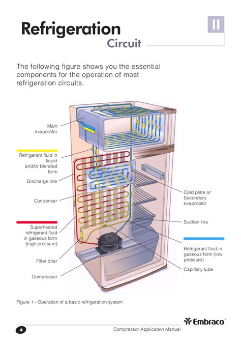 maytag msd2454gr user manual Doc