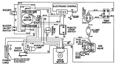 maytag neptune dryer wiring diagram PDF