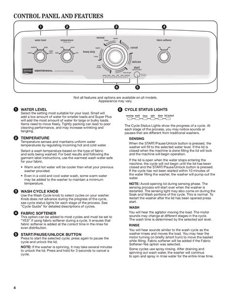 maytag washing machine service manual Reader