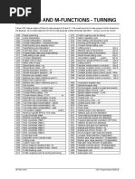 mazak g code list pdf Reader