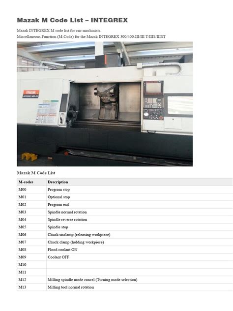 mazak m code pdf Reader