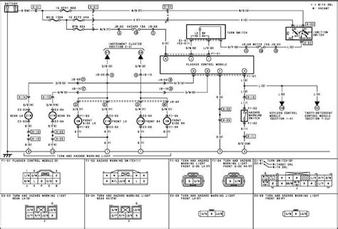 mazda 2 electrical diagram Doc