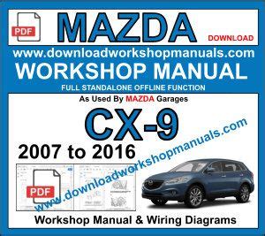 mazda 2014 service manual Epub