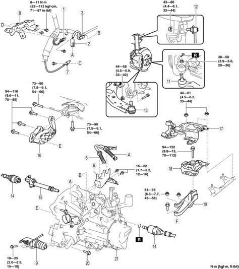 mazda 3 2006 manual transmission PDF