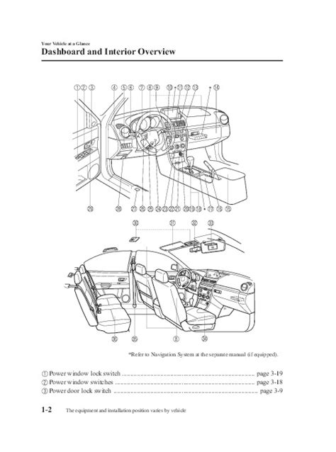 mazda 3 2008 user manual Epub