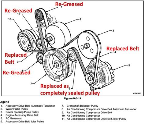 mazda 3 serpentine belt diagram Ebook Doc