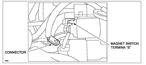 mazda 3 starter problems Kindle Editon