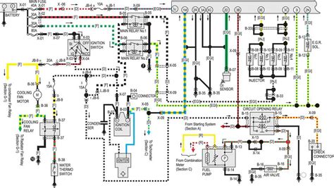 mazda 323 coil wiring schematic Epub