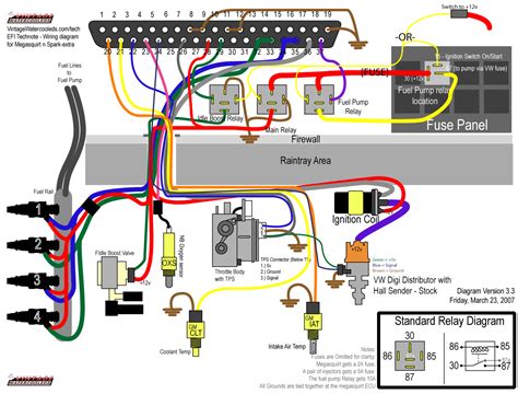 mazda 323 efi diagram pdf Doc