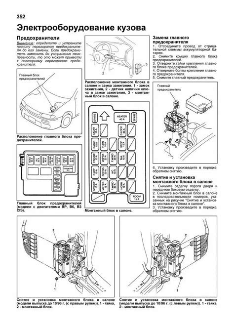 mazda 323 fusebox diagram Doc