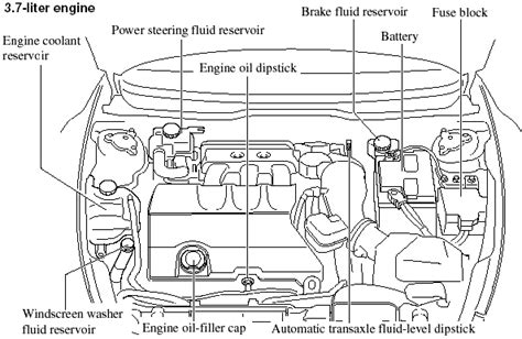 mazda 6 2013 instruction manual PDF