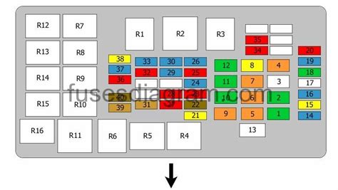 mazda 6 fuse box problems Reader