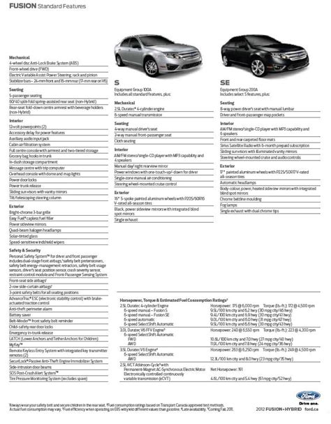 mazda 6 maintenance costs Doc