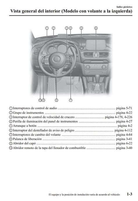 mazda 6 manual usuario Epub