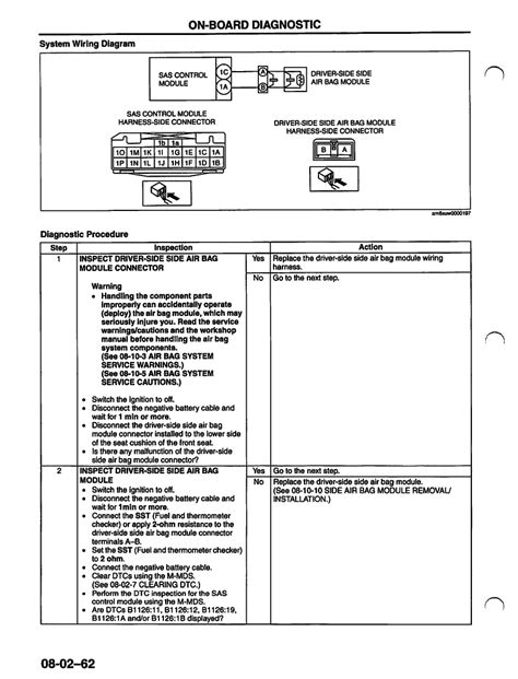 mazda airbag fault code 32 pdf PDF