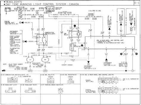 mazda b2000 ignition diagram Kindle Editon