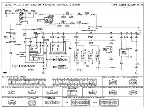 mazda b2200 tail light wiring PDF
