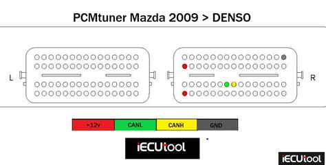 mazda b6 ecu wiring diagram Kindle Editon