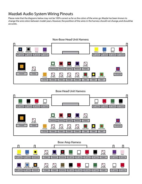 mazda cx 7 stereo wiring diagram Kindle Editon