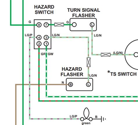 mazda hazard light wiring Doc