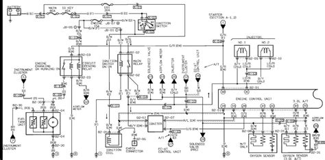 mazda miata electrical diagram Reader