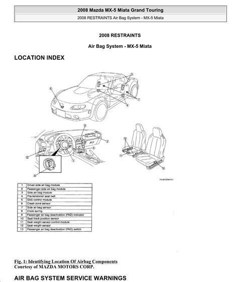 mazda miata troubleshooting guide Kindle Editon