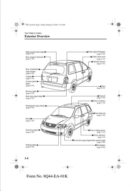 mazda mpv 2002 manual PDF