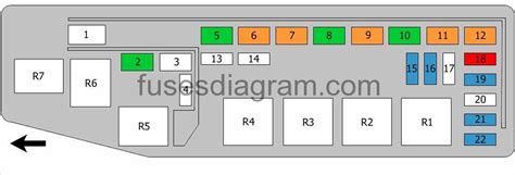 mazda mpv fuse guide Epub