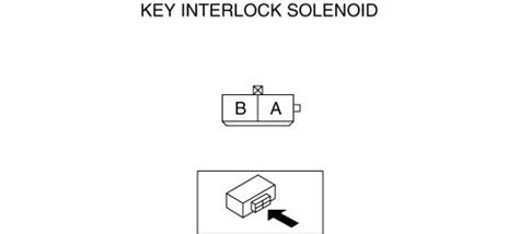 mazda mpv key interlock solenoid connector Ebook PDF