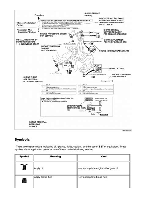mazda mpv transmission service manual pdf Kindle Editon