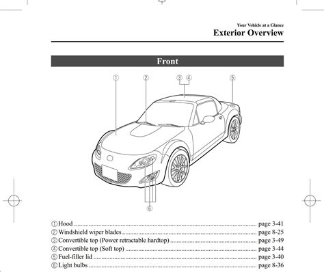 mazda mx 5 user manual Doc