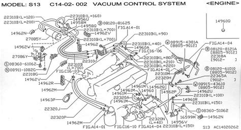 mazda premacy engine diagram Reader