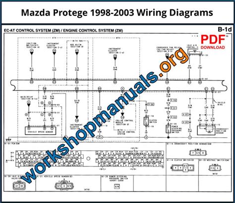 mazda protege 5 2003 wiring diagrams pdf Epub