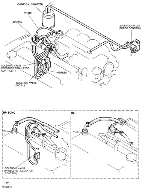 mazda protege fuel lines diagram pdf Kindle Editon