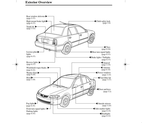 mazda protege owner manual Doc