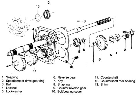 mazda protege picture of manual transmission diagram Kindle Editon