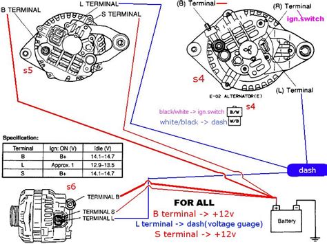 mazda rx7 series 4 alternator wiring diagrams PDF