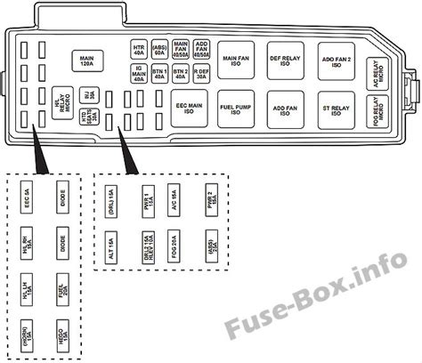 mazda tribute 2005 fuse panel diagram Reader