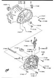 mazda tribute transmission manual Epub