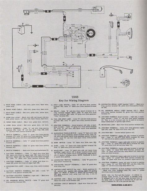 mazda wl engine wiring diagram Kindle Editon