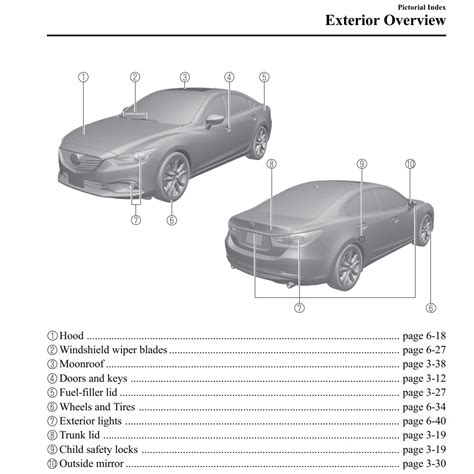 mazde 6 owners manual PDF