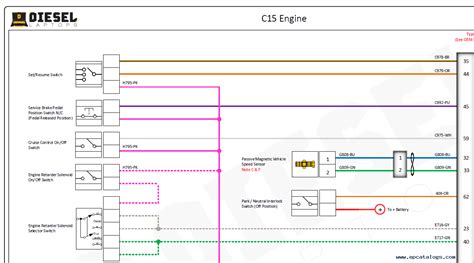 mbn c15 manual pdf Epub