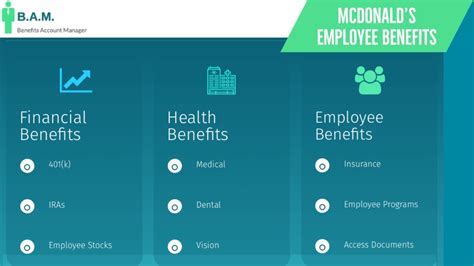 mcdonald's employee benefits part time